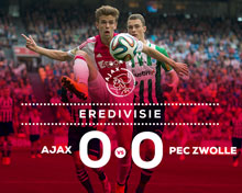 AFC Ajax vs PEC Zwolle