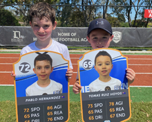 2022 Melbourne Football Academy